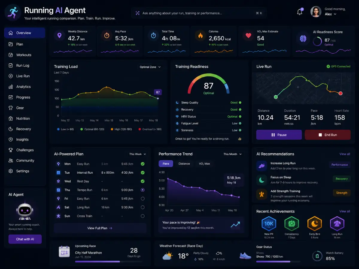 airunning.app AI running coach app — training dashboard preview